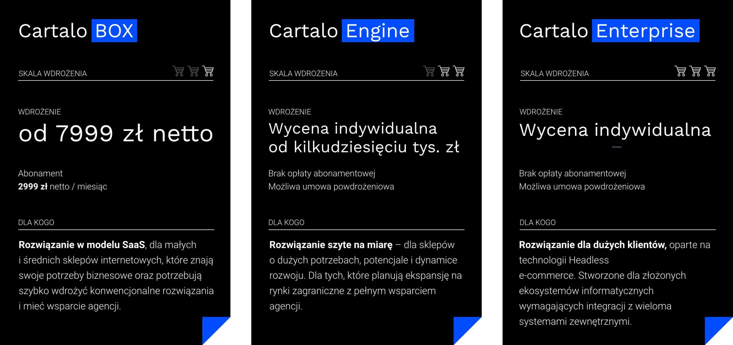 Cartalo_cennik_pl_d-scaled