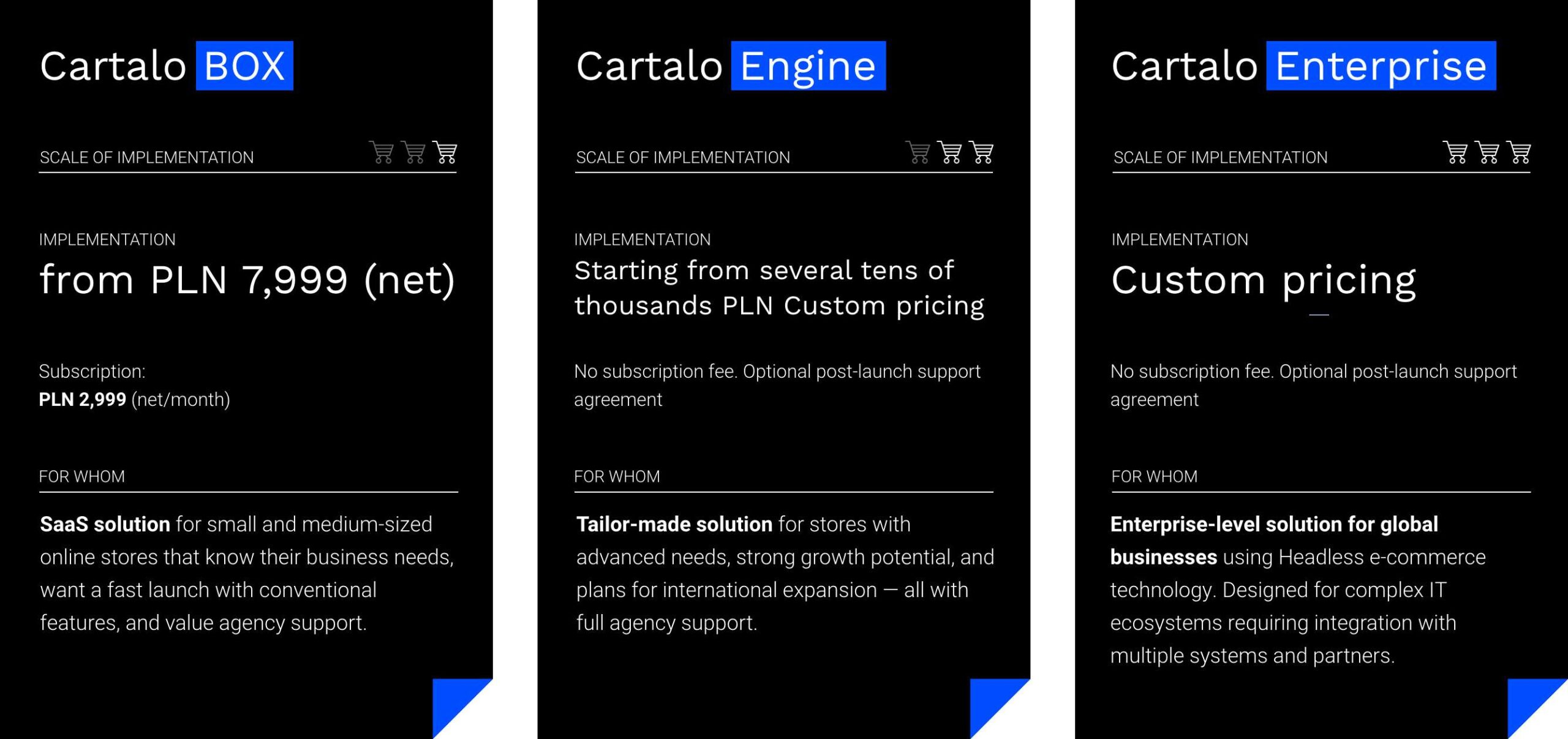 Cartalo_cennik_pl_d_en-scaled