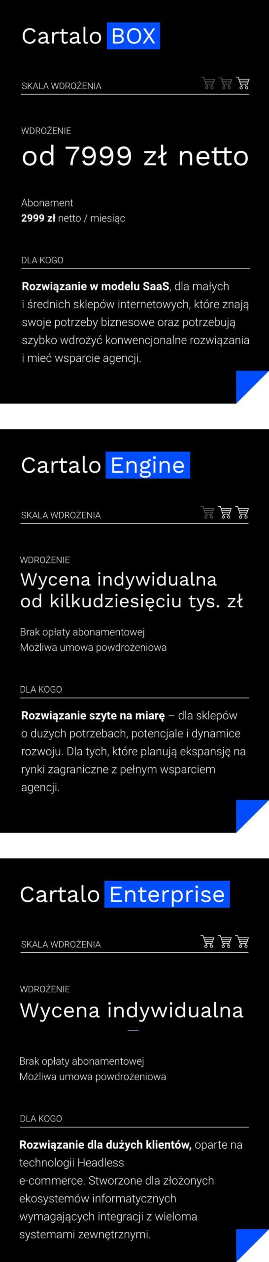Cartalo_cennik_pl_m-scaled