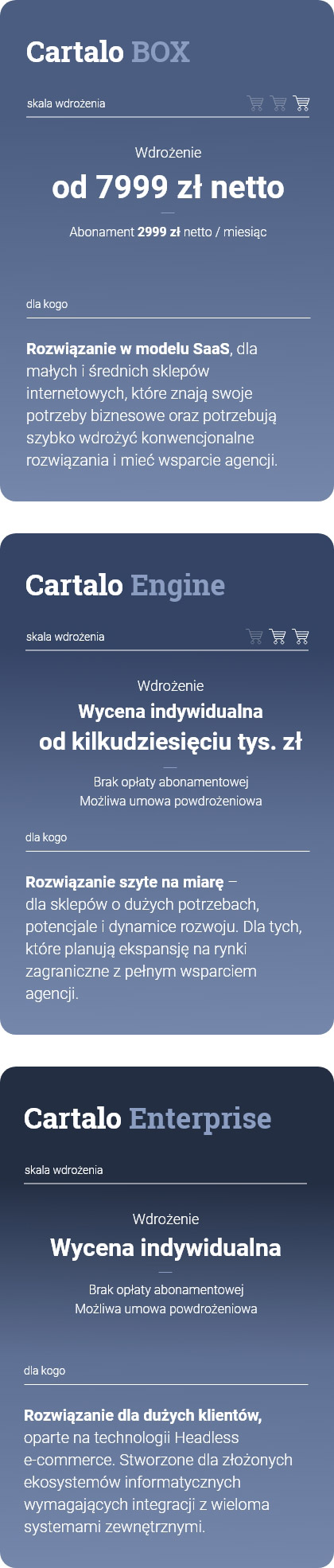 cennik_420_1970_12