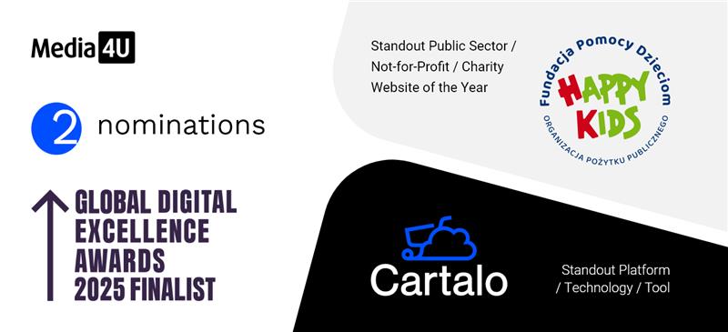 Global Digital Excellence Awards 2025 two nominations for Media4U