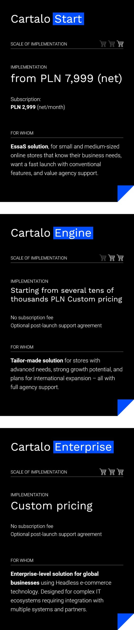 cennik_cartalo_EN_mobile_01-scaled