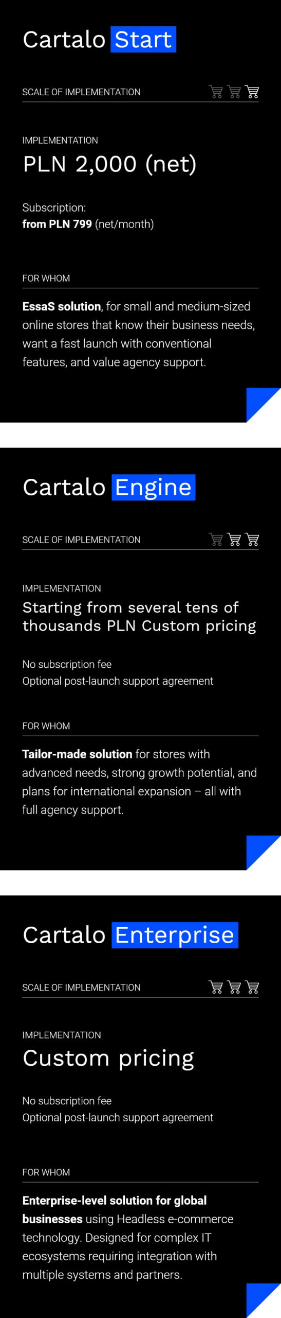 cennik_cartalo_EN_mobile_03-scaled